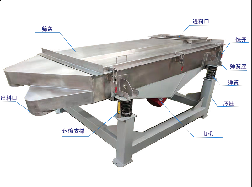 新鄉智拓機械11月的新品發貨